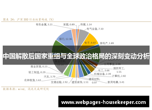 中国解散后国家重组与全球政治格局的深刻变动分析