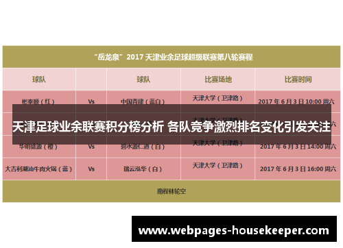天津足球业余联赛积分榜分析 各队竞争激烈排名变化引发关注